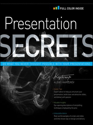 cover image of Presentation Secrets